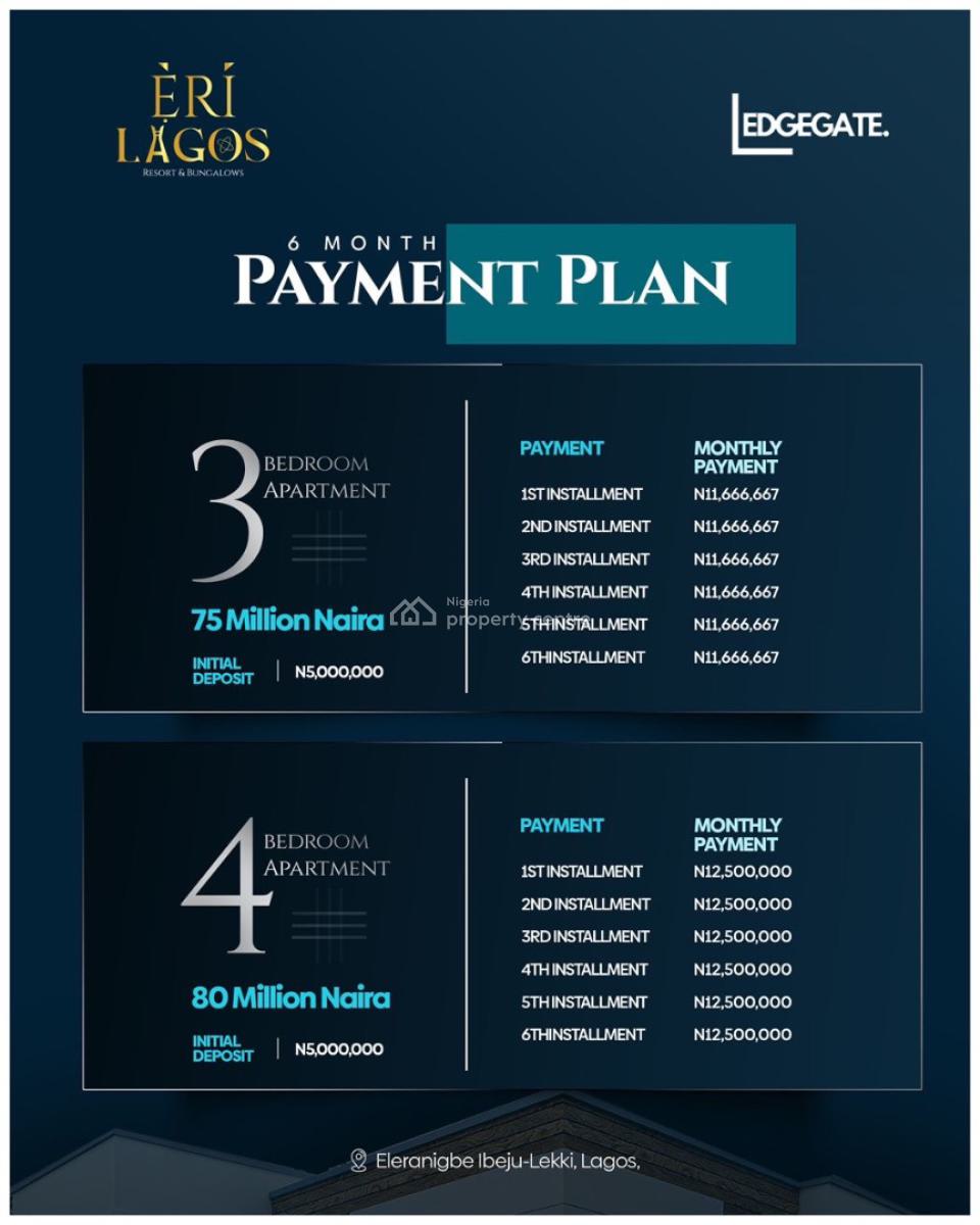 Luxury 4bedroom Fully Detached, Ẹ̀rÍ Lagos  Estate, Lekki, Lagos, Semi-detached Bungalow for Sale