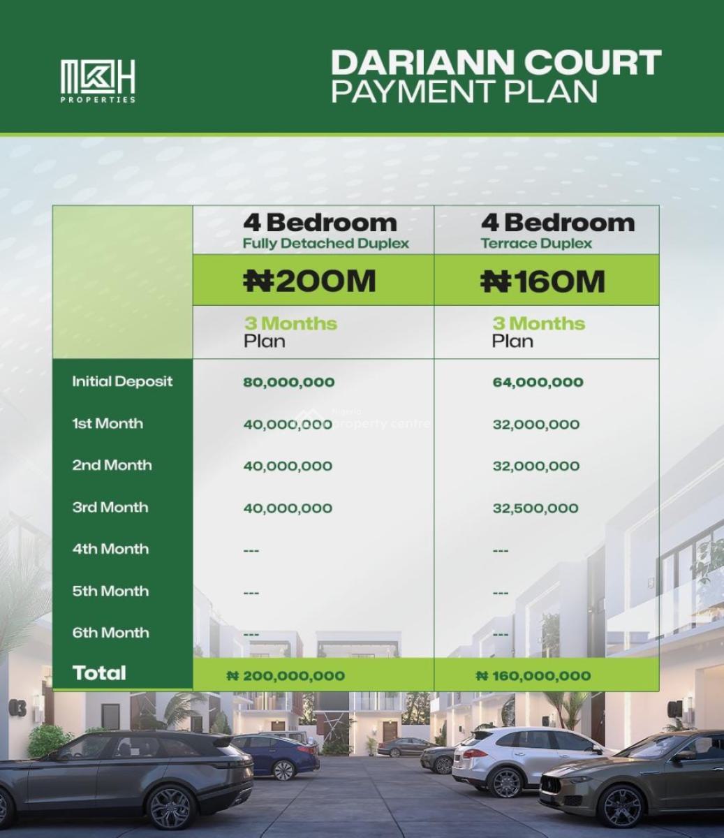 Dont Miss Out: Prices Increase at Dariann Court - Book Now!, Dariann Court, Lekki Expressway, Lekki, Lagos, Terraced Duplex for Sale