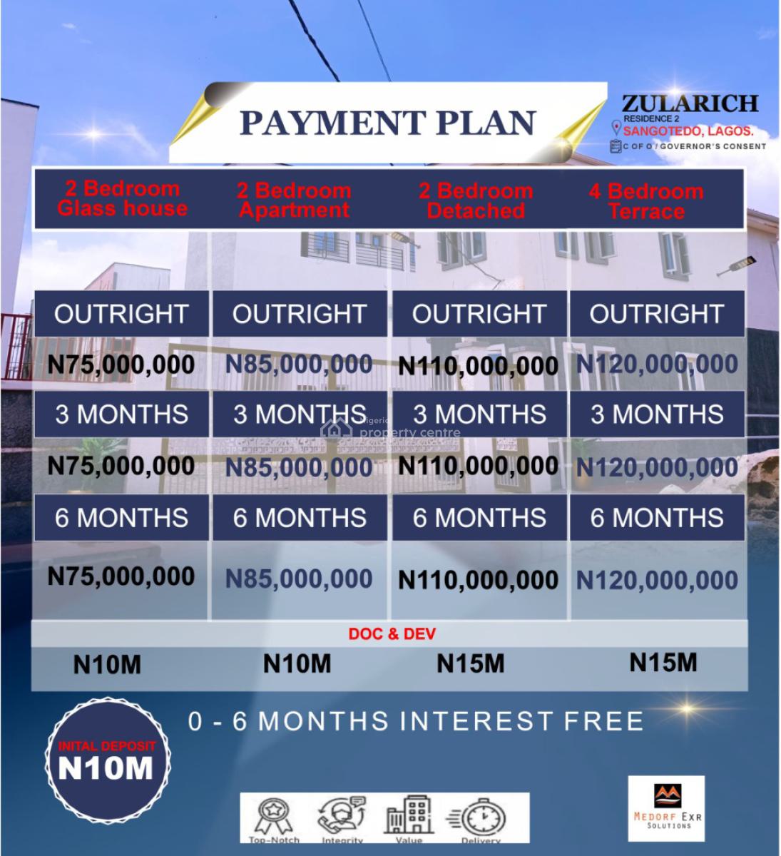 Now Available, Sangotedo, Sangotedo, Ajah, Lagos, Terraced Duplex for Sale