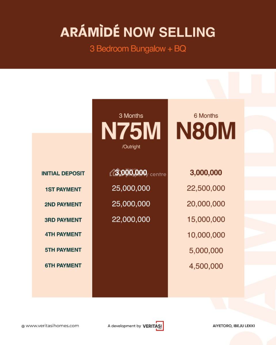 Luxurious 3bedrooms Bungalow  Plus Bq, Aramide, Ibeju Lekki, Lagos, Detached Bungalow for Sale