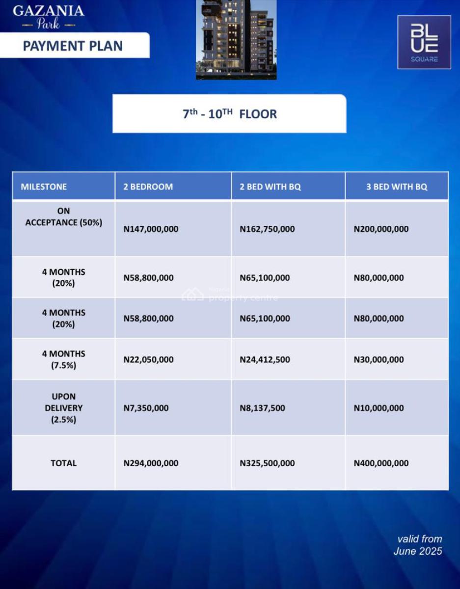 Off Plan 2 Bedroom Apartment +bq with Luxury Finish, Payment Plan, Lekki Phase 1, Lekki, Lagos, Flat / Apartment for Sale