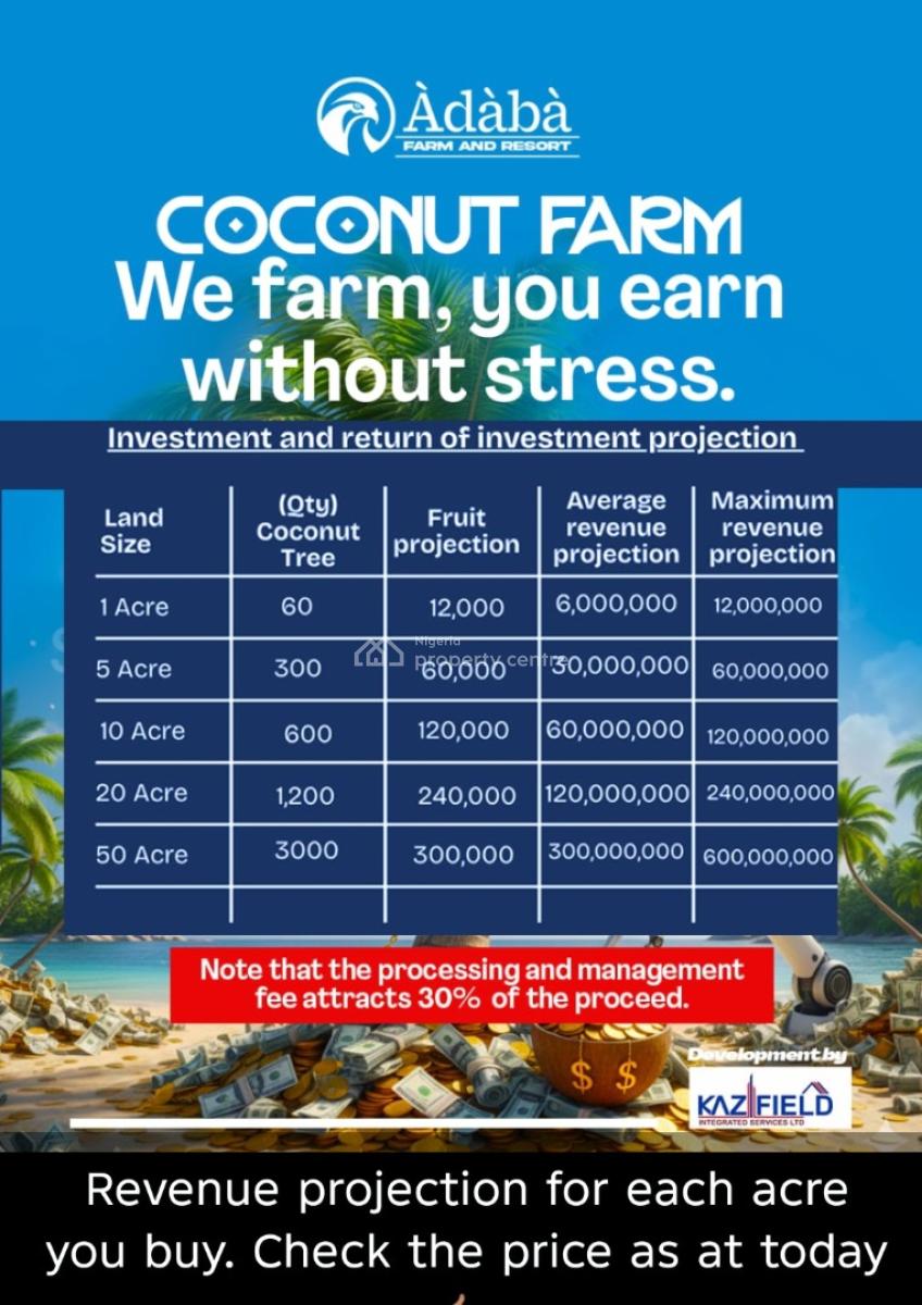 with an Initial Deposit of 1m Own an Acre of Farmland & Earned, Obafemi Owode, Obafemi Owode, Ogun, Mixed-use Land for Sale