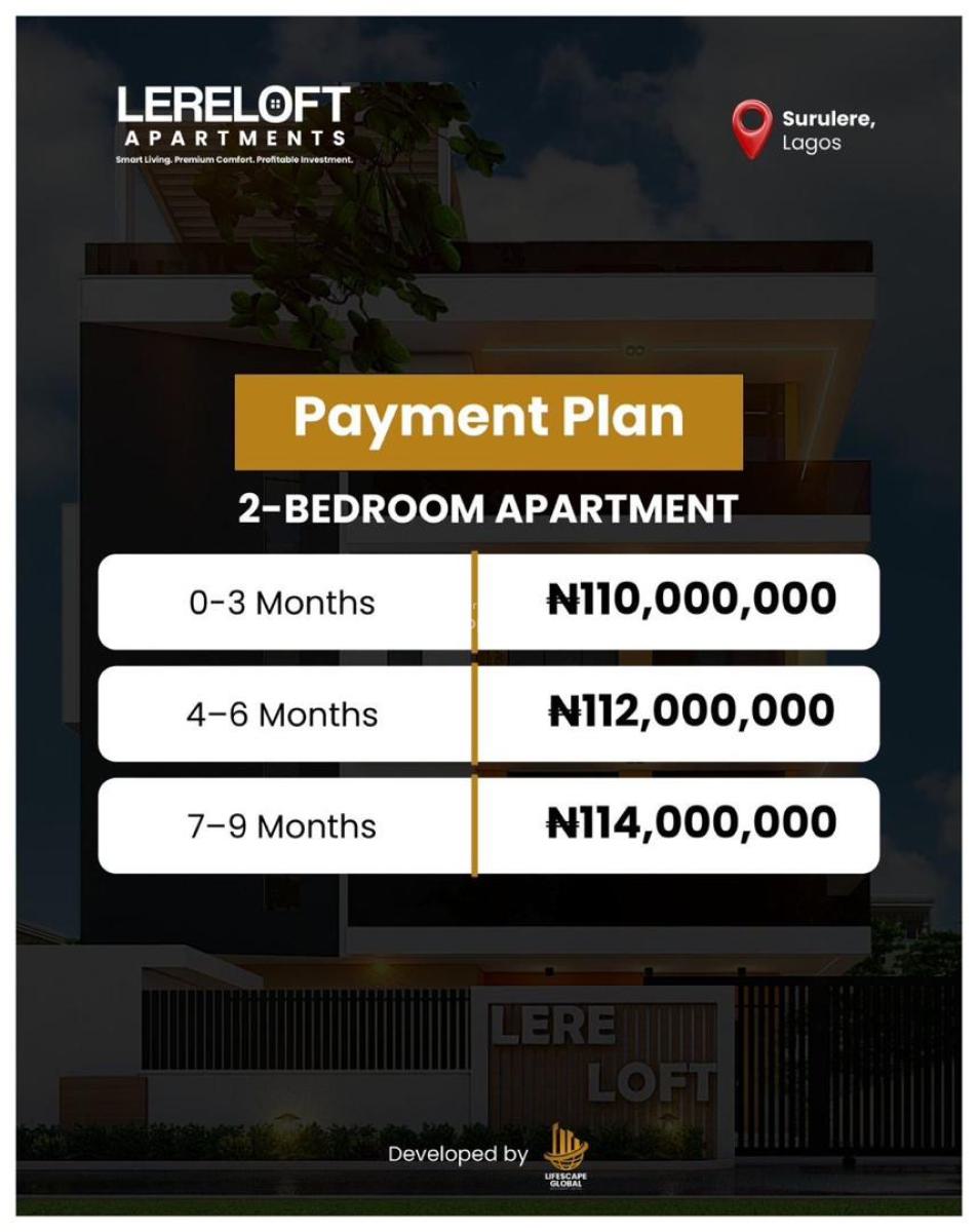 Luxury 2 Bed - Fully Furnished and Serviced with Solar - Off Plan, Aiyetoro, Aguda, Surulere, Lagos, Block of Flats for Sale