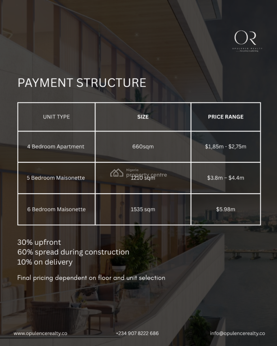 Waterfront 4 Bedroom with Pool and Swimming Pool, Ozumba Mbadiwe, Victoria Island (vi), Lagos, Flat / Apartment for Sale