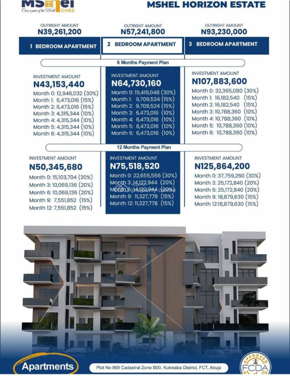 4 Bedroom Terraced Duplex, a a Rano,  Shafa Filling Station, Kukwaba, Abuja, Terraced Duplex for Sale