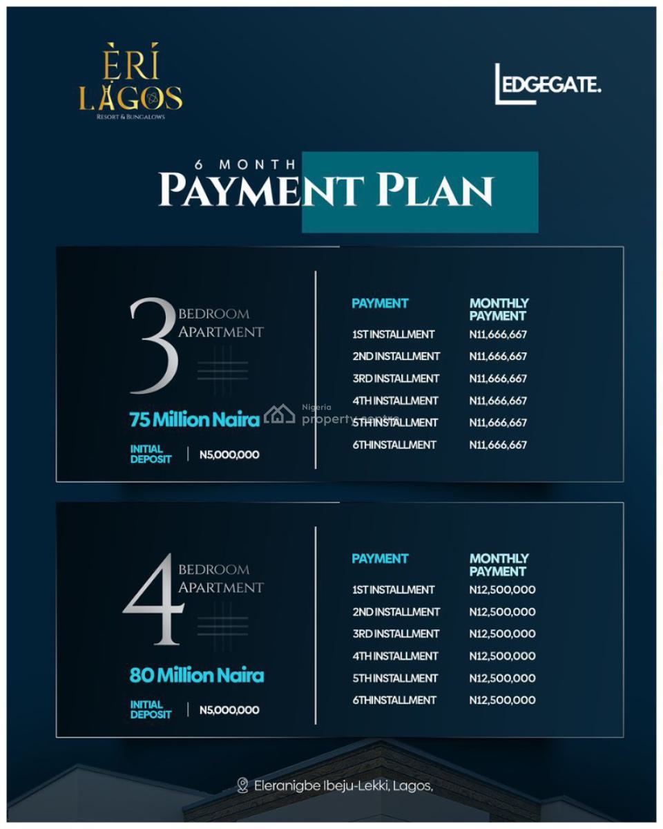 Luxury 3 Bedrooms Fully Detached Bungalow, Eleranigbe Premium Quality, Eleranigbe, Ibeju Lekki, Lagos, Detached Bungalow for Sale