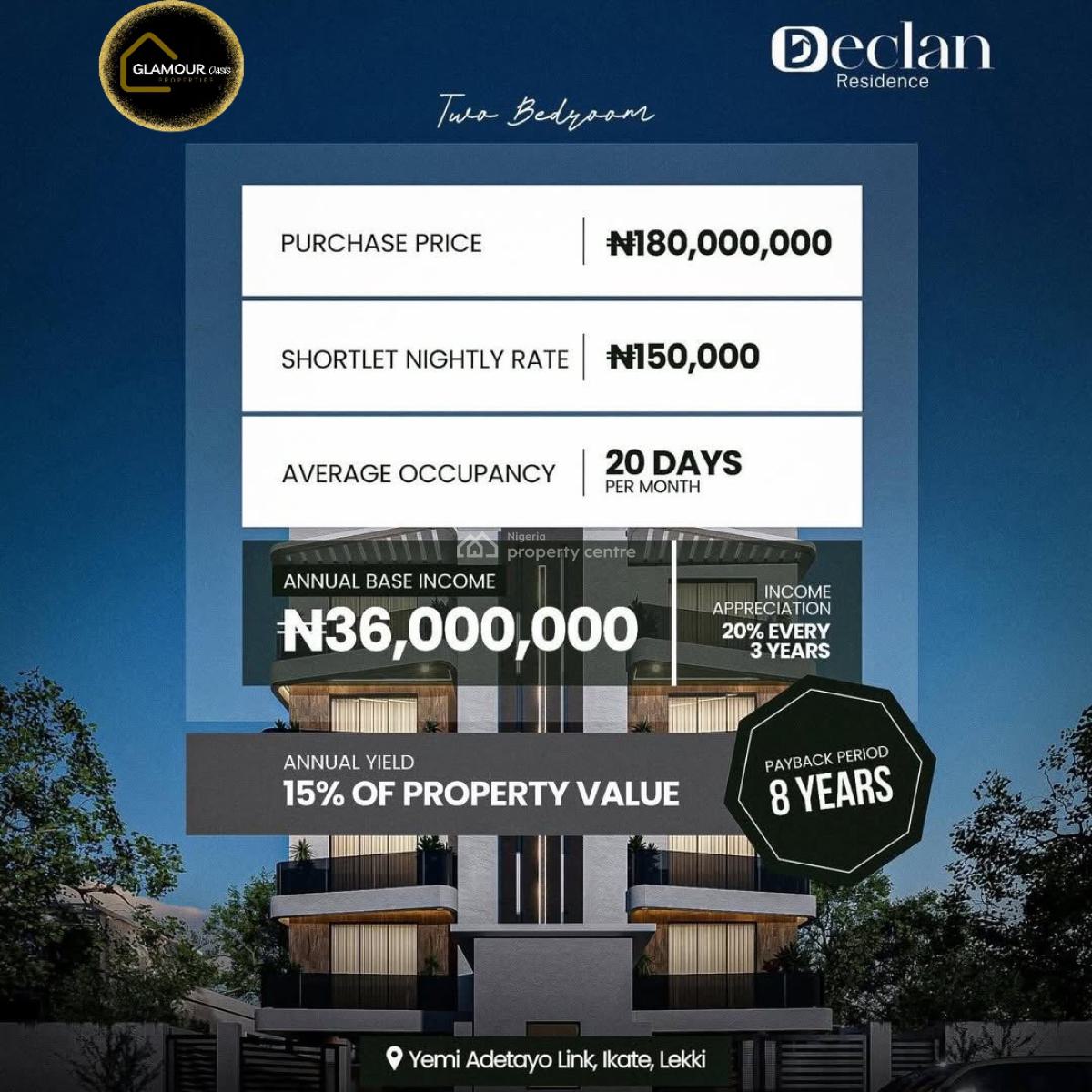 High-yield Ready 2-bedroom Serviced Apartment in Ikate, Lekki, Ikate, Lekki, Ikate, Lekki, Lagos, Block of Flats for Sale