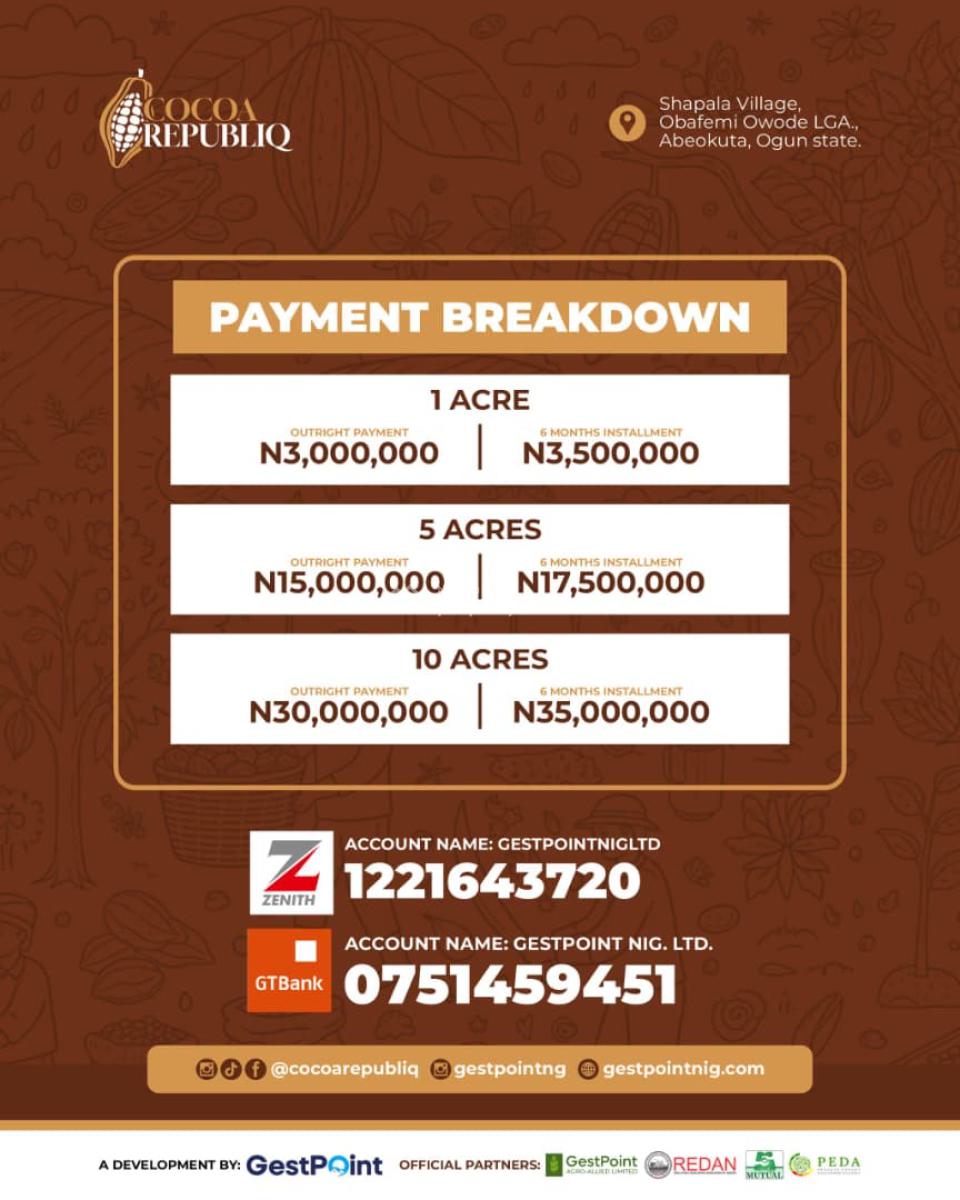 Cocoa Republiq, Kobape, Obafemi Owode, Ogun, Land for Sale