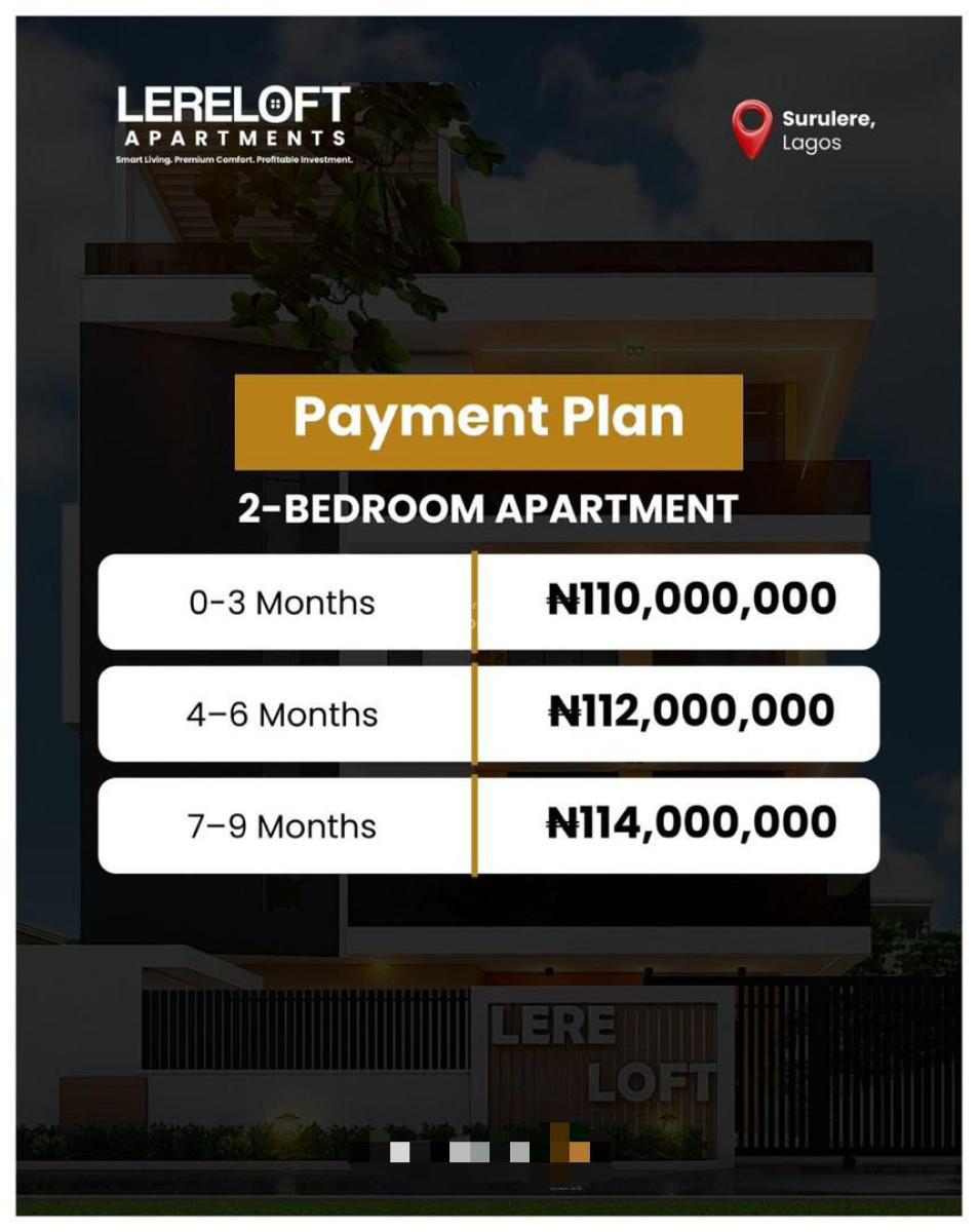 Enjoy Smart Living and High Roi in This 2 Bedroom Apartment. Off Plan, Surulere, Lagos, Self Contain (single Rooms) for Sale