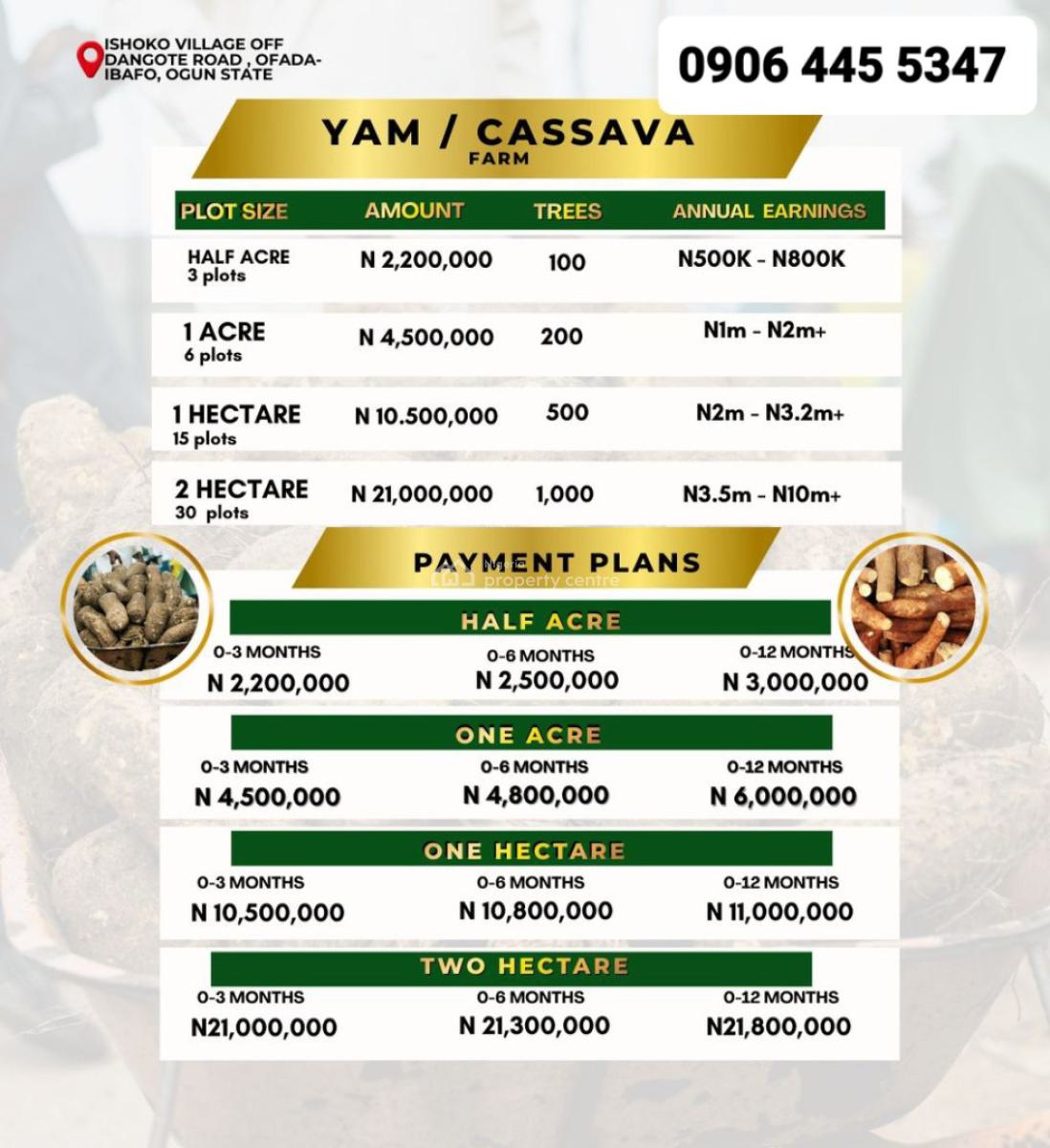 Half & Full Acres of Yam and Cassava Farmland, Mowe-ofada, Obafemi Owode, Ogun, Land for Sale