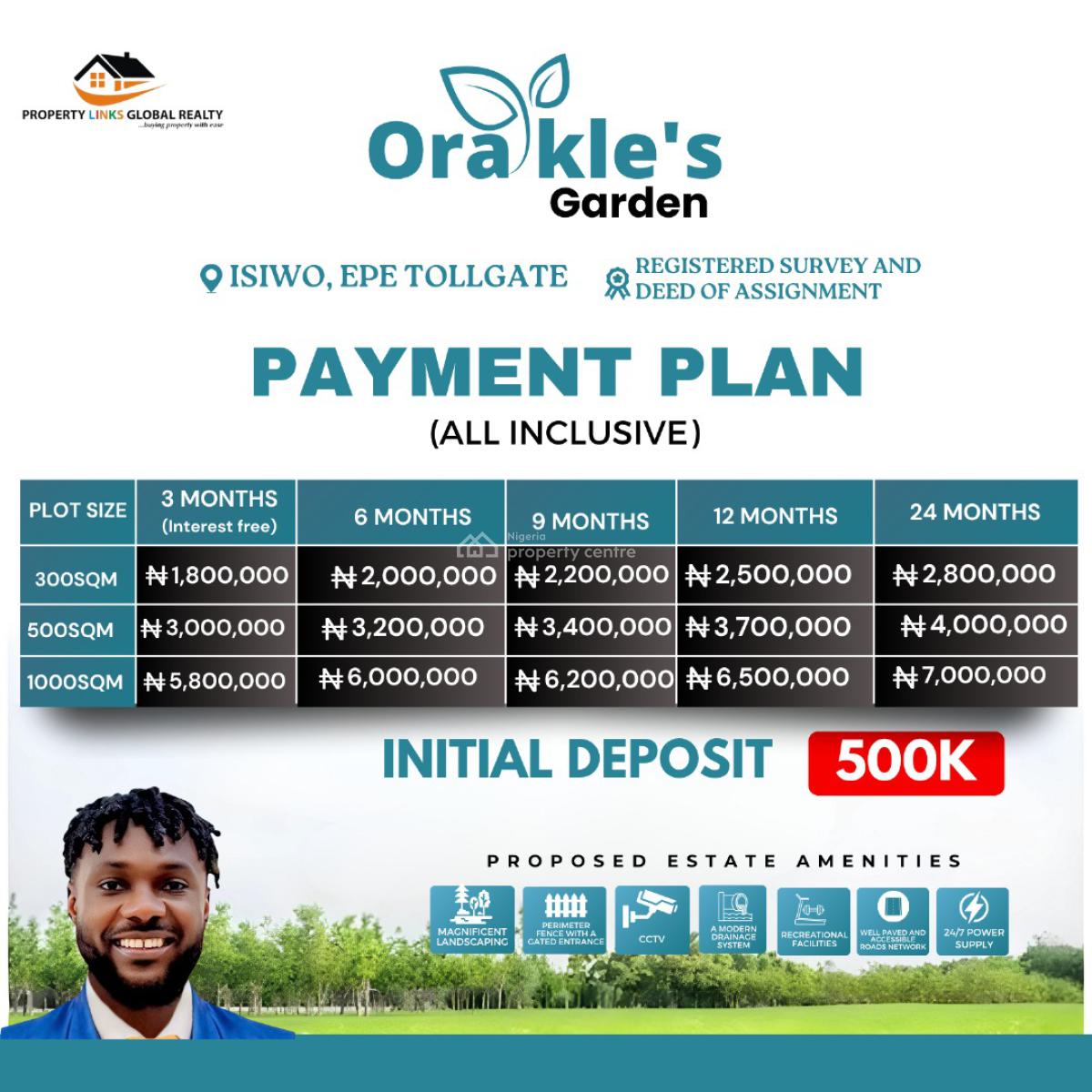 Freehold Land with Registered Survey, Orakles Garden, Isiwo, , Epe / Ijebu - Ode Expressway, Epe, Lagos, Mixed-use Land for Sale