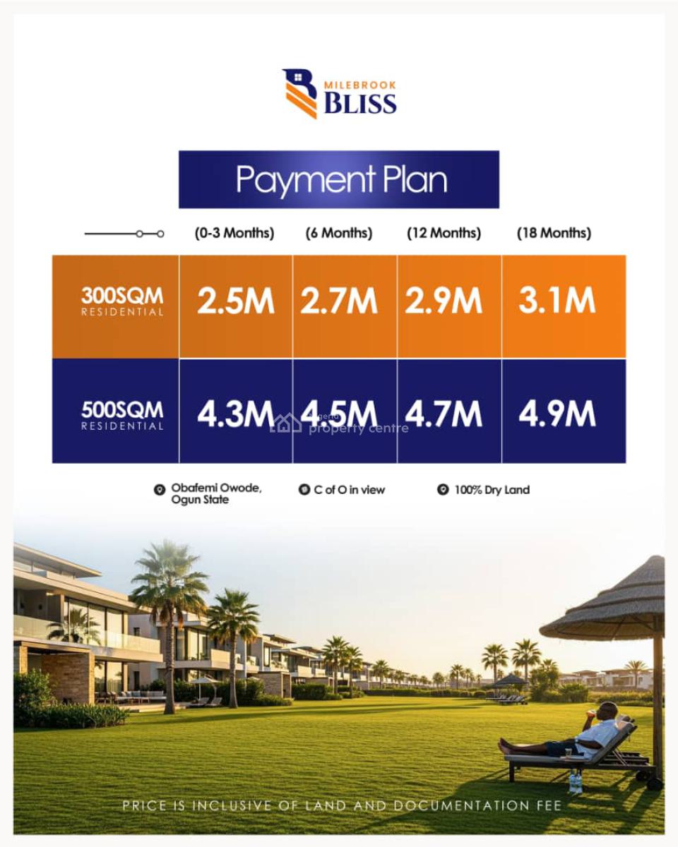 Land with Security and Estate Gate House, Milebrook Bliss Estate, Obafemi Owode, Ijebu East, Ogun, Mixed-use Land for Sale