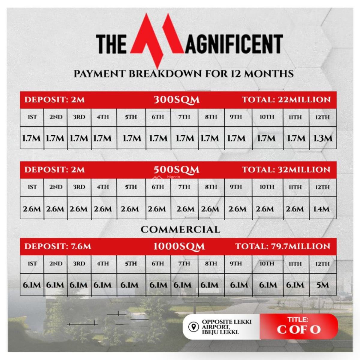 Buy and Build Land with Gate House, The Magnificent Garden Estate Directly Facing Express, Ibeju Lekki, Lagos, Mixed-use Land for Sale