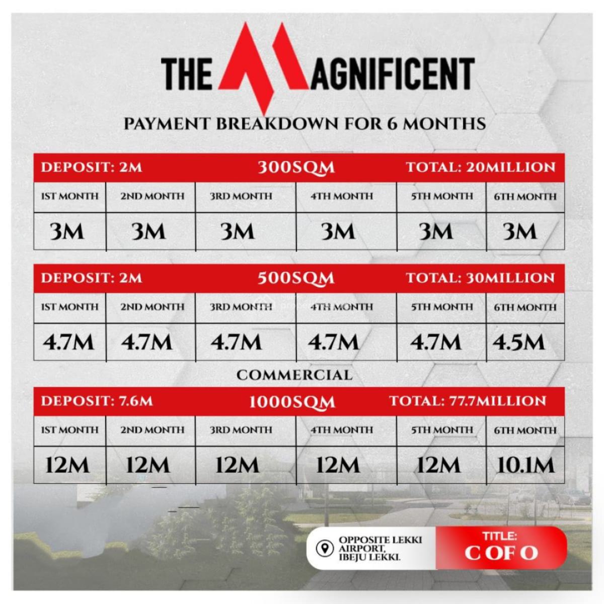 Buy and Build Land with Gate House, The Magnificent Garden Estate Directly Facing Express, Ibeju Lekki, Lagos, Mixed-use Land for Sale