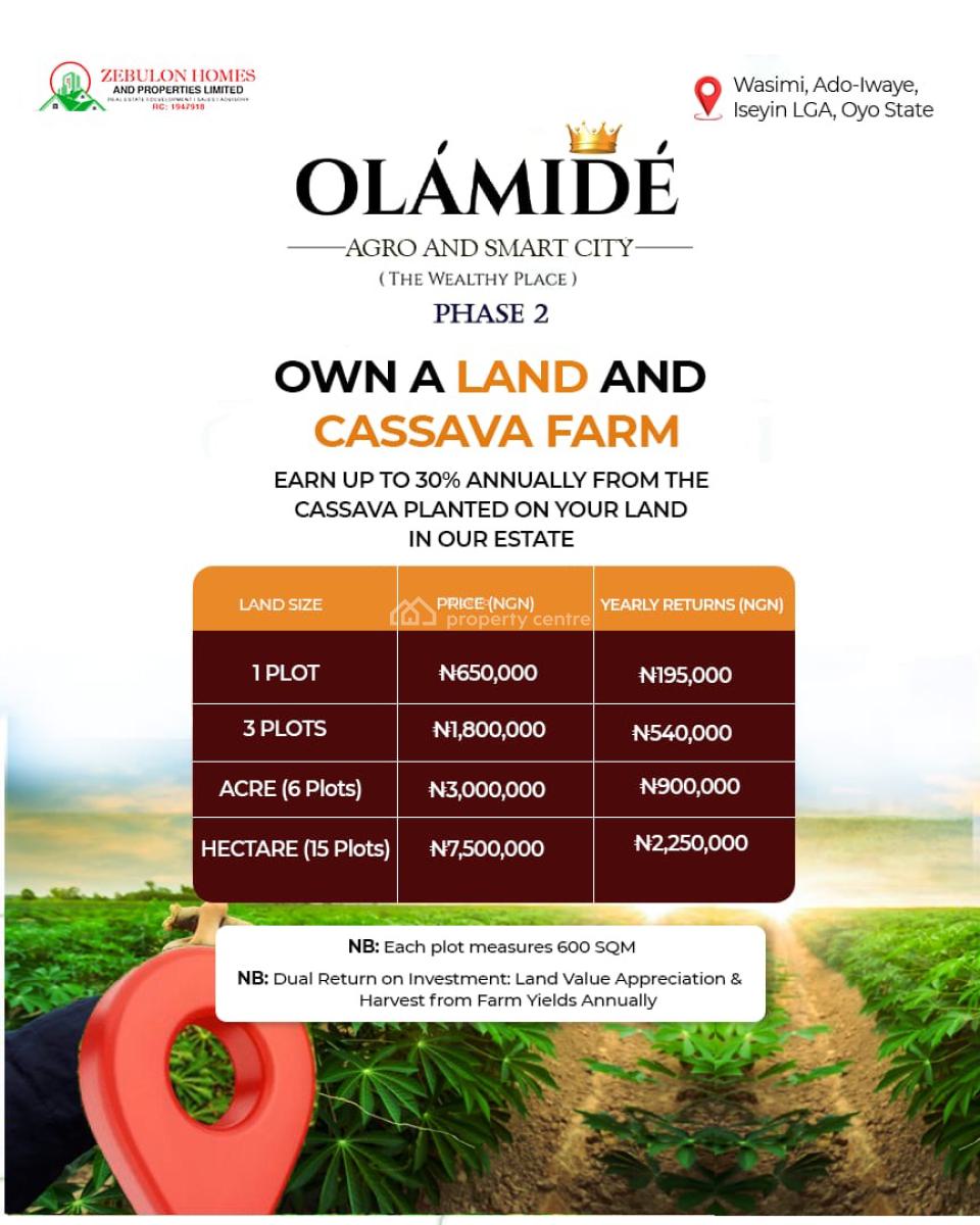 Agricultural Farm Land, Wasimi-ado Awaye, Ibadan, Oyo, Mixed-use Land for Sale