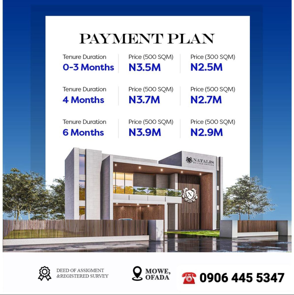 Plots & Acres of Land, Mowe-ofada Off Lagos-ibadan Expressway, Obafemi Owode, Ogun, Residential Land for Sale