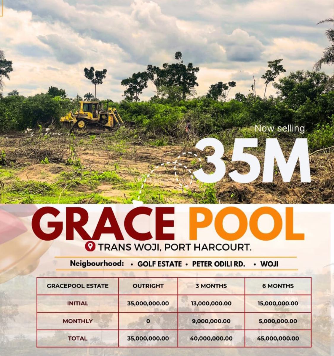 Plots of Residential Land at Gracepool Estate, Banana Highland Behind Golf Estate on Peter Odili Road, Port Harcourt, Rivers, Residential Land for Sale