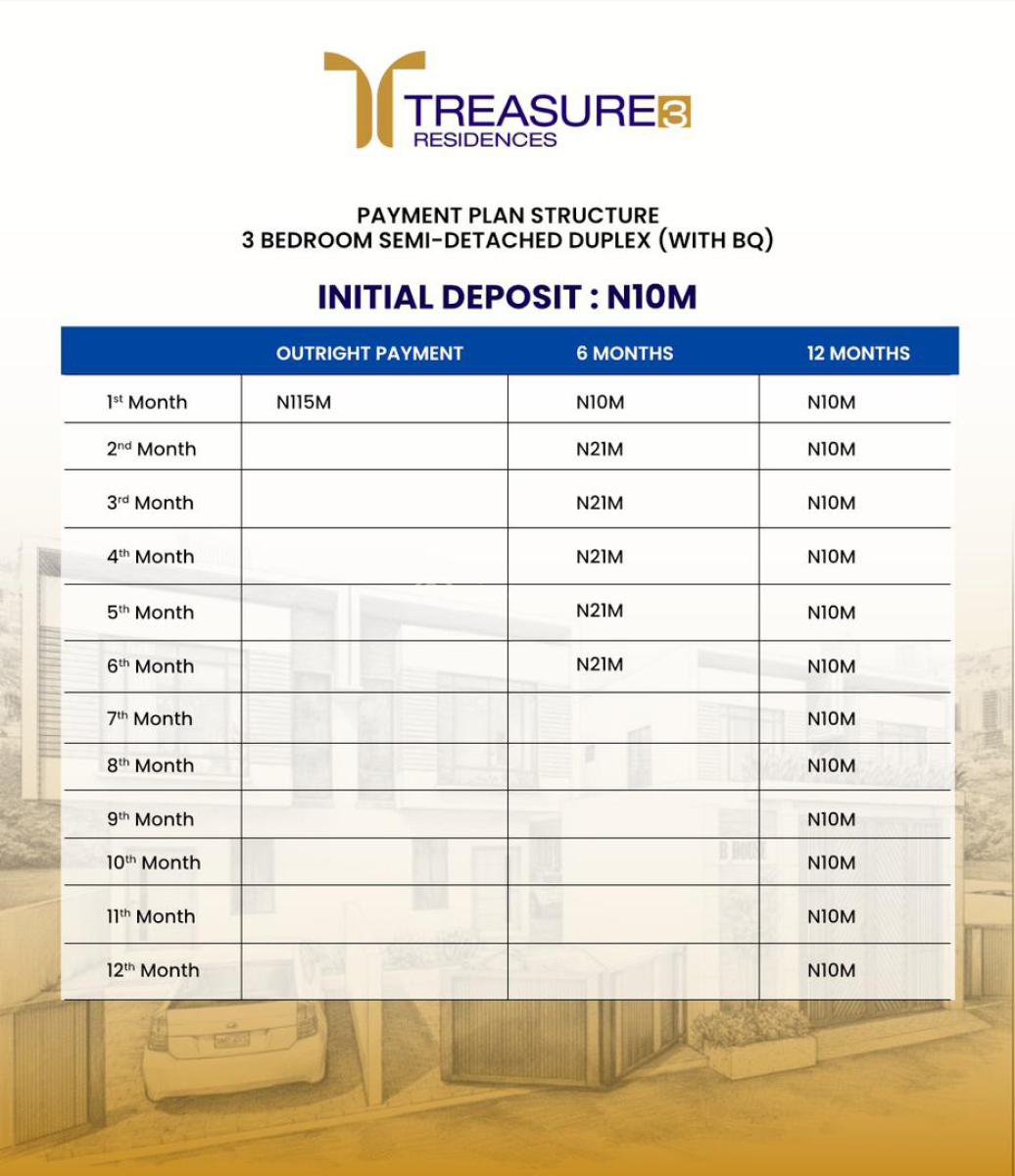 Treasure 3 Residence Is Designed for Smart Homeowners, Abijo Gra, Abijo, Lekki, Lagos, Semi-detached Duplex for Sale