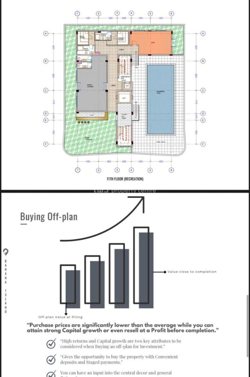 Luxury 4 Bedroom Flats & Penthouses with Staff Quarter, Banana Island, Ikoyi, Lagos, Flat / Apartment for Sale