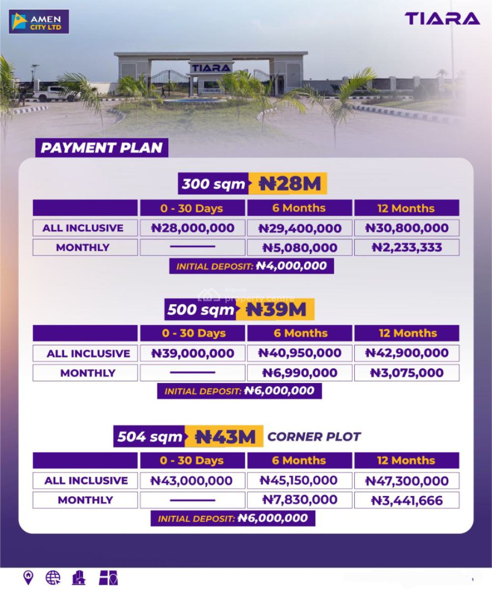 Land with Cofo, Tiara Estate By Amen Estate, Ibeju Lekki, Lagos, Residential Land for Sale