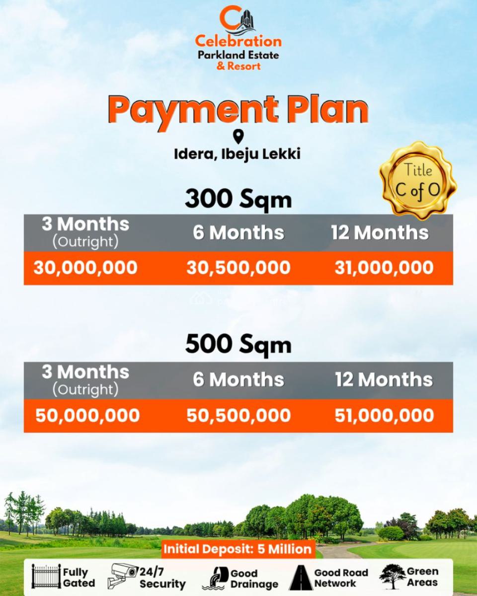 Buy and Build Land in a Fully Developed Estate, Idera Scheme Just Adjusted on Eleko Junction, Eleko, Ibeju Lekki, Lagos, Residential Land for Sale