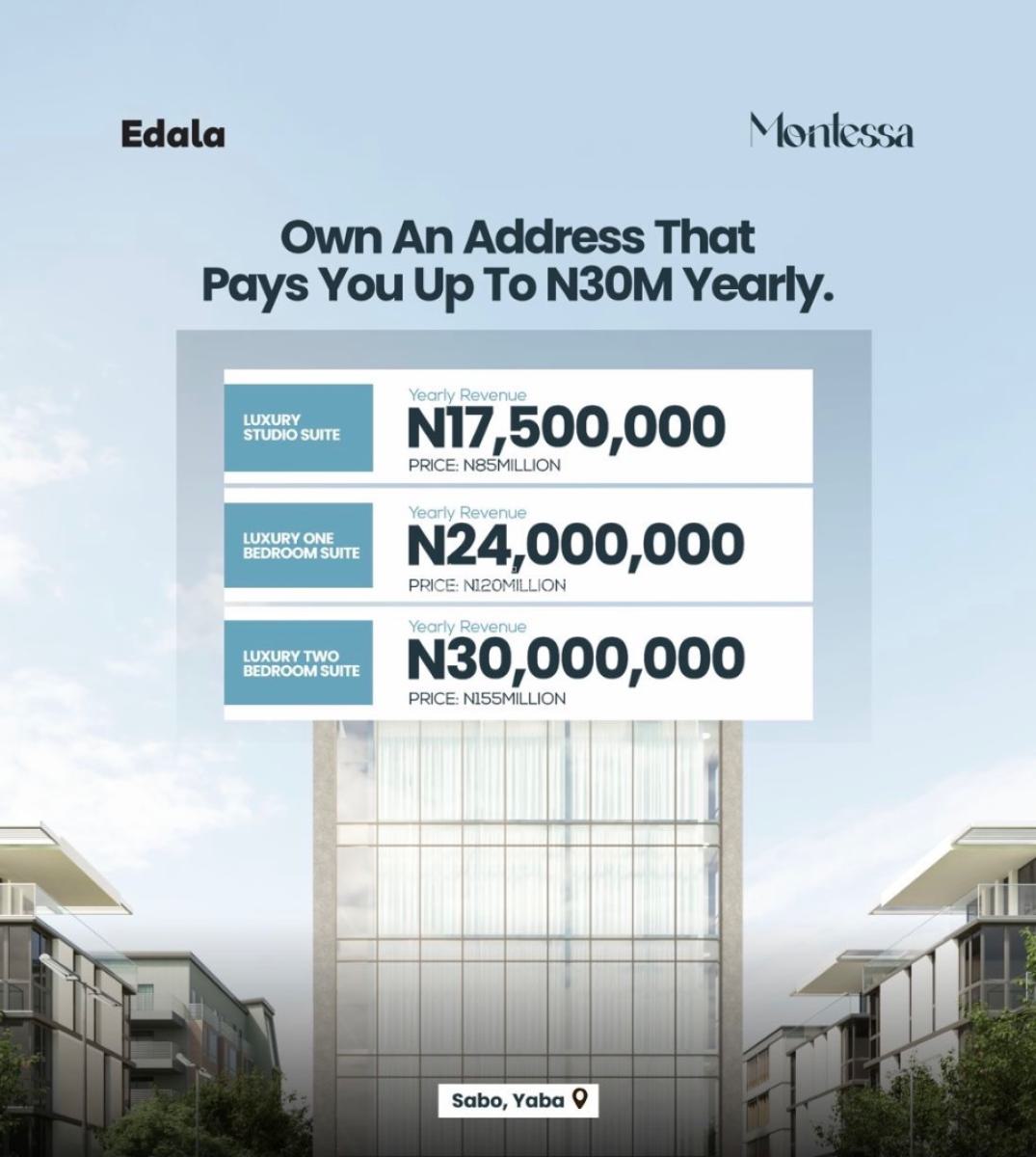 Smart Property Investment Opportunity, Montessa Apartment, Sabo, Yaba, Lagos, Flat / Apartment for Sale