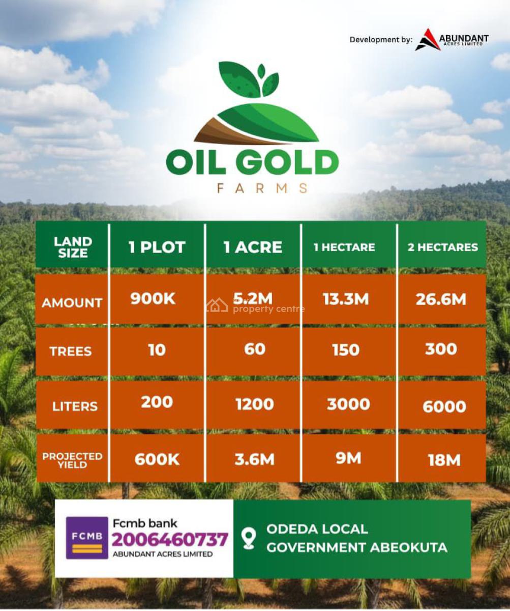 Invest in Palm Trees at Good Price (6plots), Odeda, Ogun, Industrial Land for Sale
