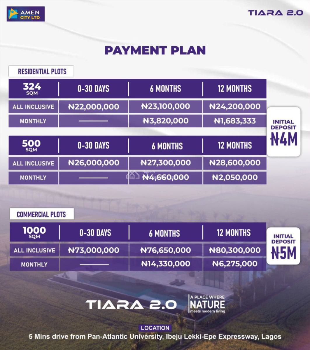 Land with Cofo, Amen Estate Tiara 2.0 Is Located Along The Lekki International Airport, Ibeju Lekki, Lagos, Mixed-use Land for Sale