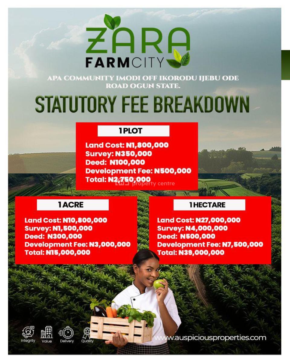 Most Profitable Agro Real Estate Land  for Smart Investors, Ijebu Ode Ikorodu Road, Ijebu Ode, Ogun, Mixed-use Land for Sale