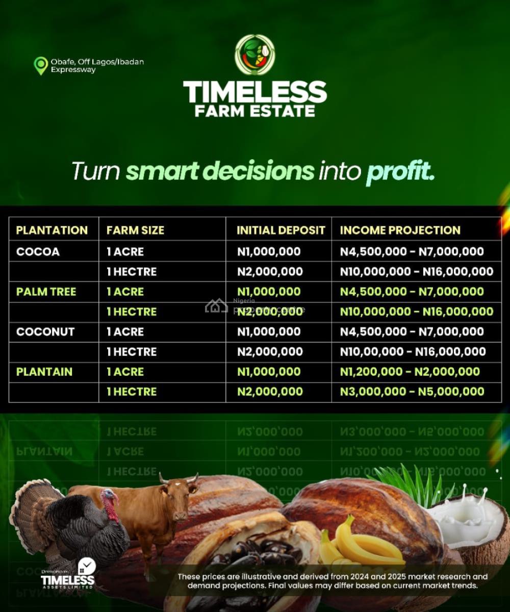 Farm Land Estate in  Obafemi, Off Lagos/ibadan Expressway., Off Lagos Ibadan Expressway, Ibadan, Oyo, Commercial Land for Sale