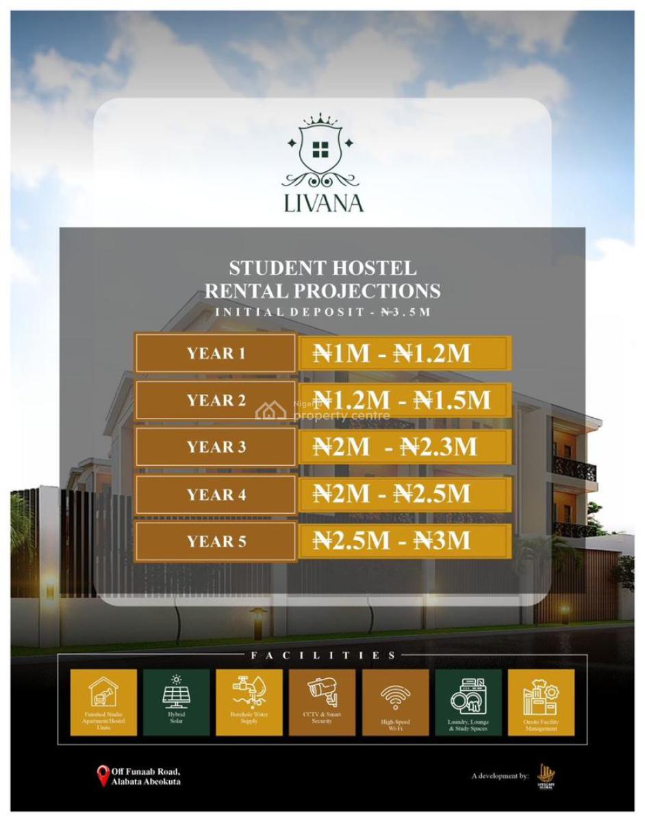 Own a Unit of a Steady Cashflow of 1.2m Yearly with Just 3.5m Deposit, Directly Facing The Federal University of Agriculture, Abeokuta, Abeokuta North, Ogun, Self Contain (single Rooms) for Sale