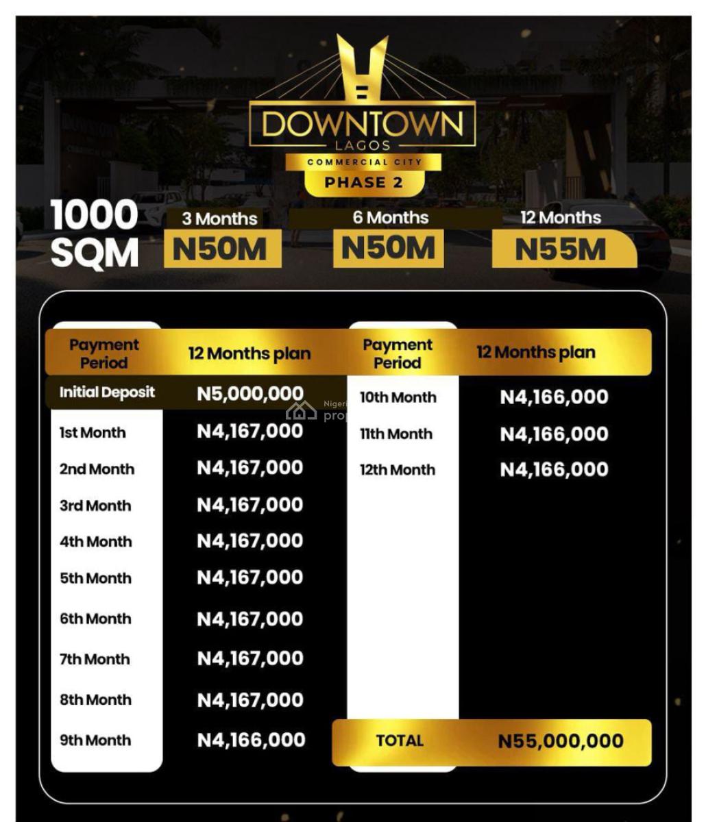 Commercial Plots, Ibeju Lekki, Lagos, Commercial Land for Sale