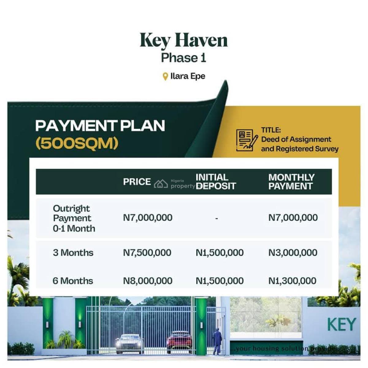 Buy and Build Land with Deed of Assignment and Registered Survey Plan, Key Haven Phase 1, Ilara, Epe, Lagos, Mixed-use Land for Sale
