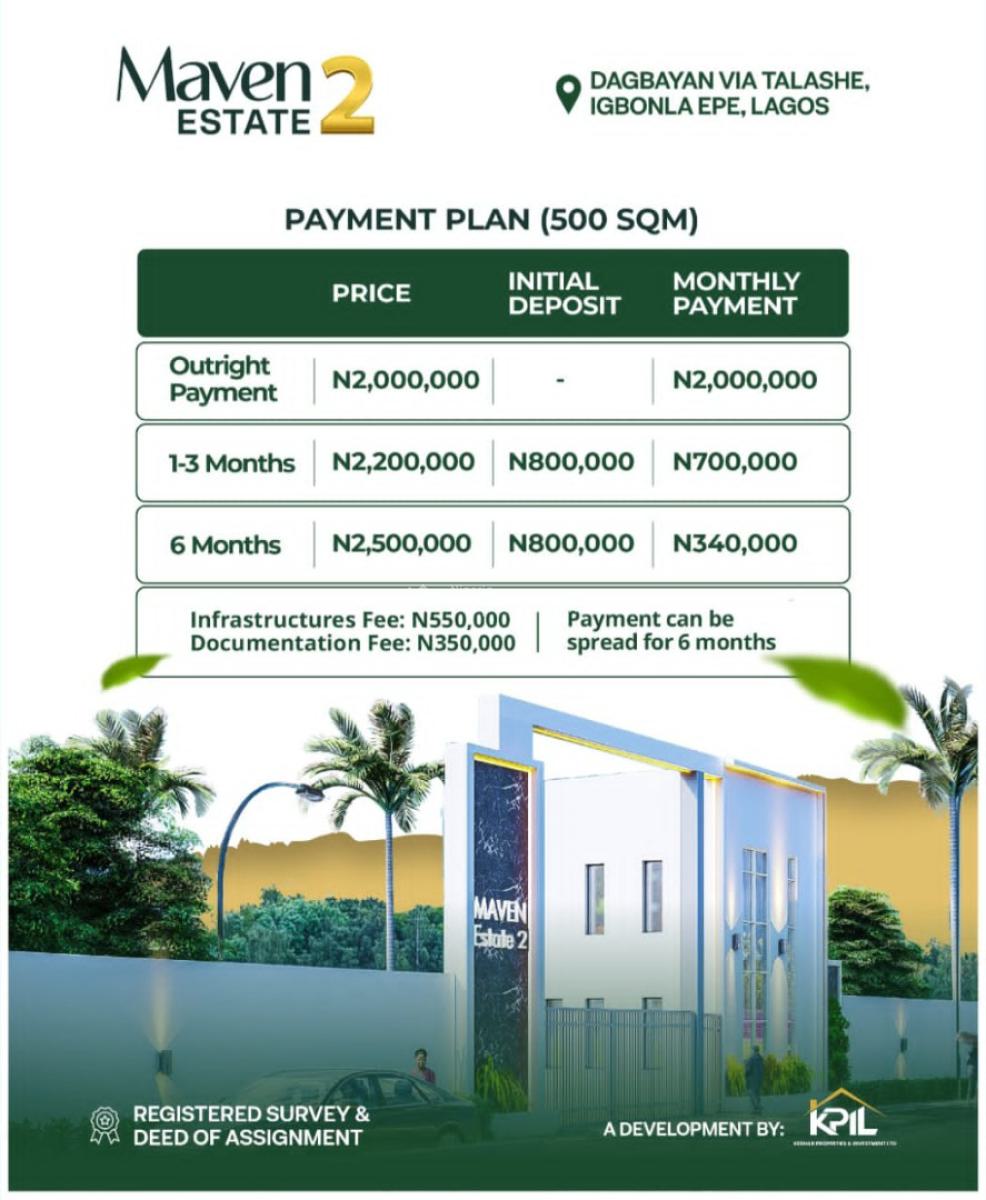 Land with Registered Survey and Deed of Assignments, Maven Estate Phase 2, Dagbayan Via Talashe Igbonla, Epe, Lagos, Mixed-use Land for Sale