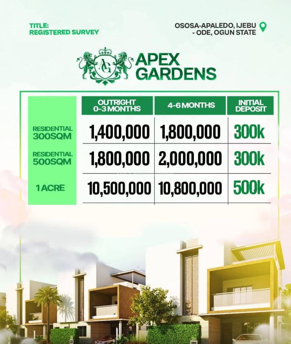 Land with Registered Survey and Deed of Assignments, Apex Gardens Located at Apa Aledo Osasa Ijebu-ode Off Itokin Road, Km 46, Ogun, Mixed-use Land for Sale