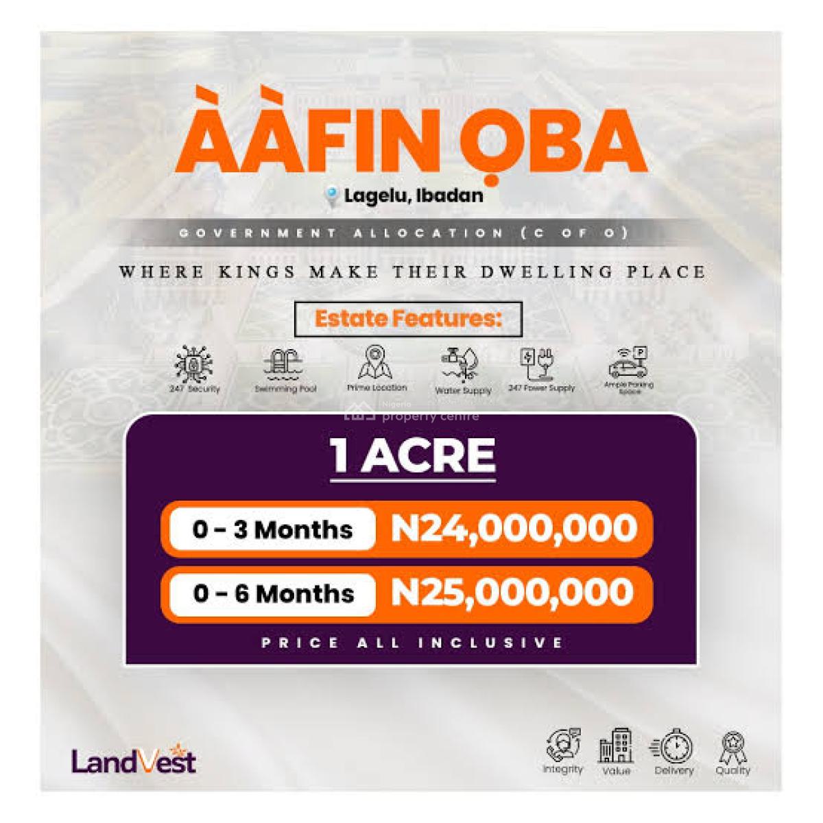 Invest in Ibadan Land with Government Allocation (c of O), Aafin Oba Estate, Lagelu, Ibadan, Oyo, Mixed-use Land for Sale