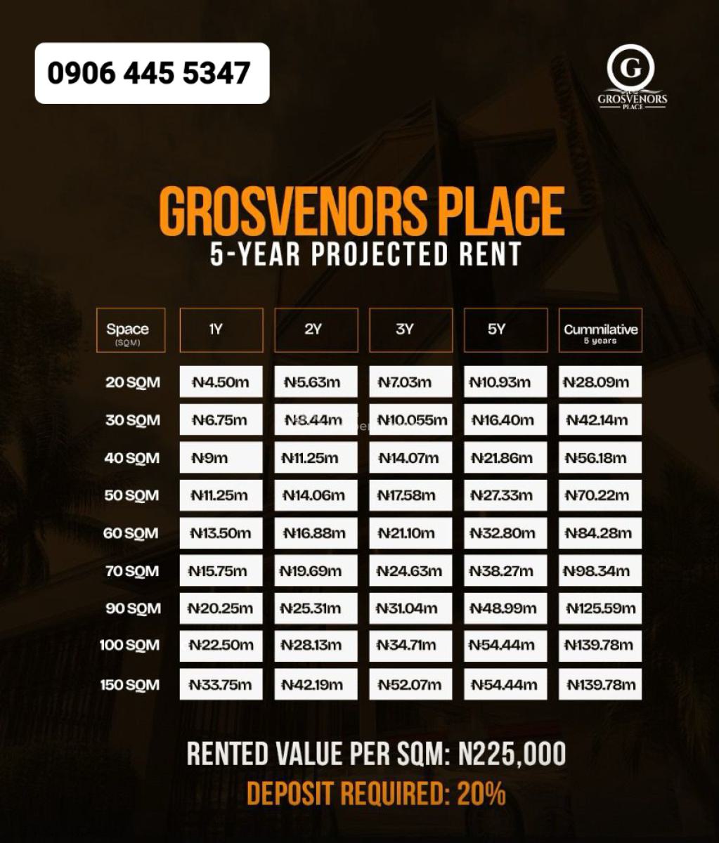 Luxury Offices Space and Shops Along Awolowo Way, Ikeja, Awolowo Way, Ikeja, Lagos, Office Space for Sale