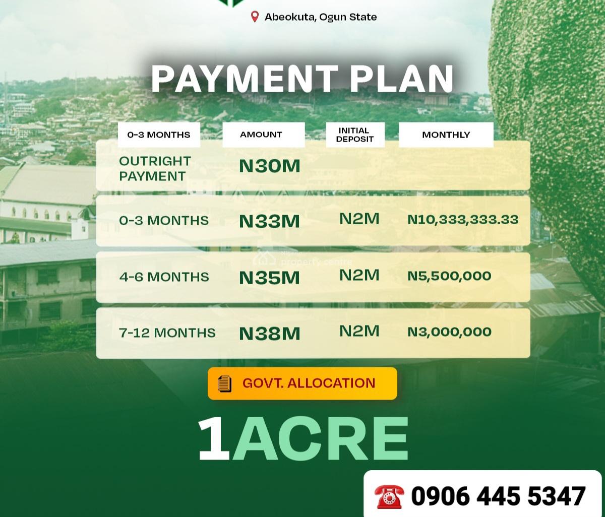 Plots and Acres of Land, Custom Checkpoint, Oke-ata, Abeokuta South, Ogun, Residential Land for Sale