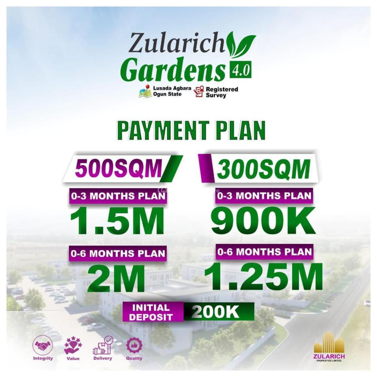 Invest in Plots & Acres of Land with Registered Survey, Zularich Gardens Phase 4, Lusada Agbara, Sango Ota, Ogun, Residential Land for Sale