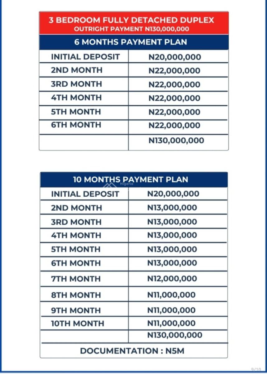 Luxury 3 Bedroom Duplex with C of O, Vista Residence, Behind Lagos Business School, Olokonla Bus Stop, Sangotedo, Ajah, Lagos, Detached Duplex for Sale