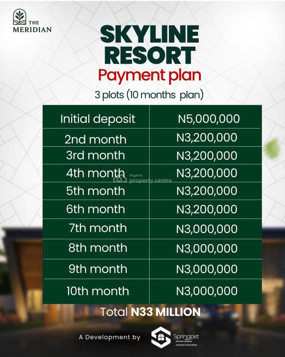 Invest in Plots and Acres of Land with C of O, The Meridian, Isiwo Community, Ijebu Ode, Ogun, Residential Land for Sale