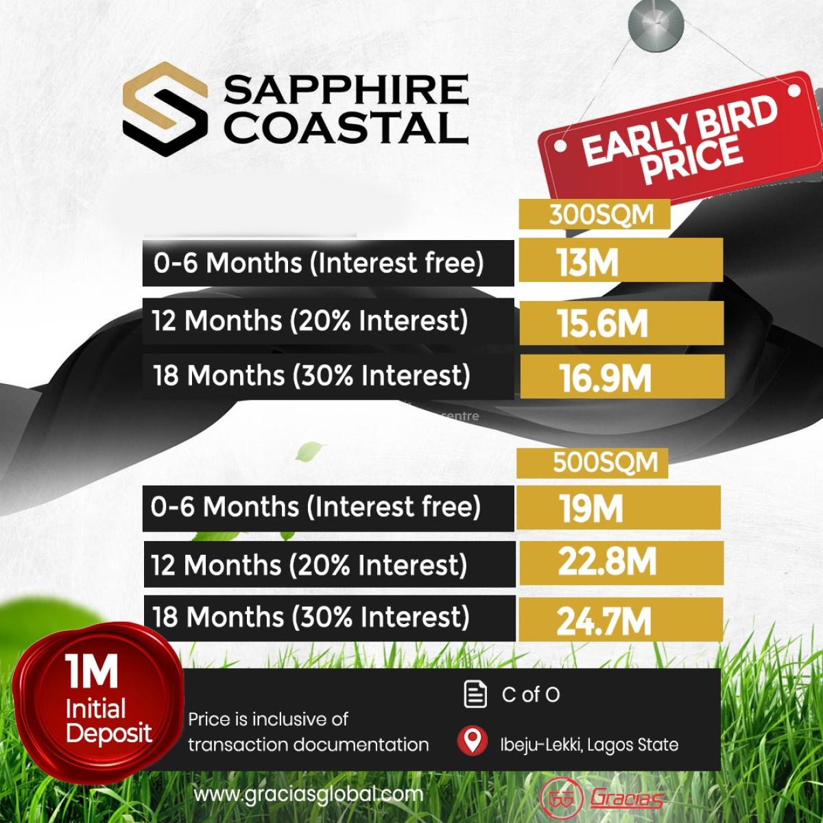 Own a Piece of Future Along Coastal Road with Cofo, Sapphire Coastal Estate, Lekki Coastal, Ibeju Lekki, Lagos, Mixed-use Land for Sale