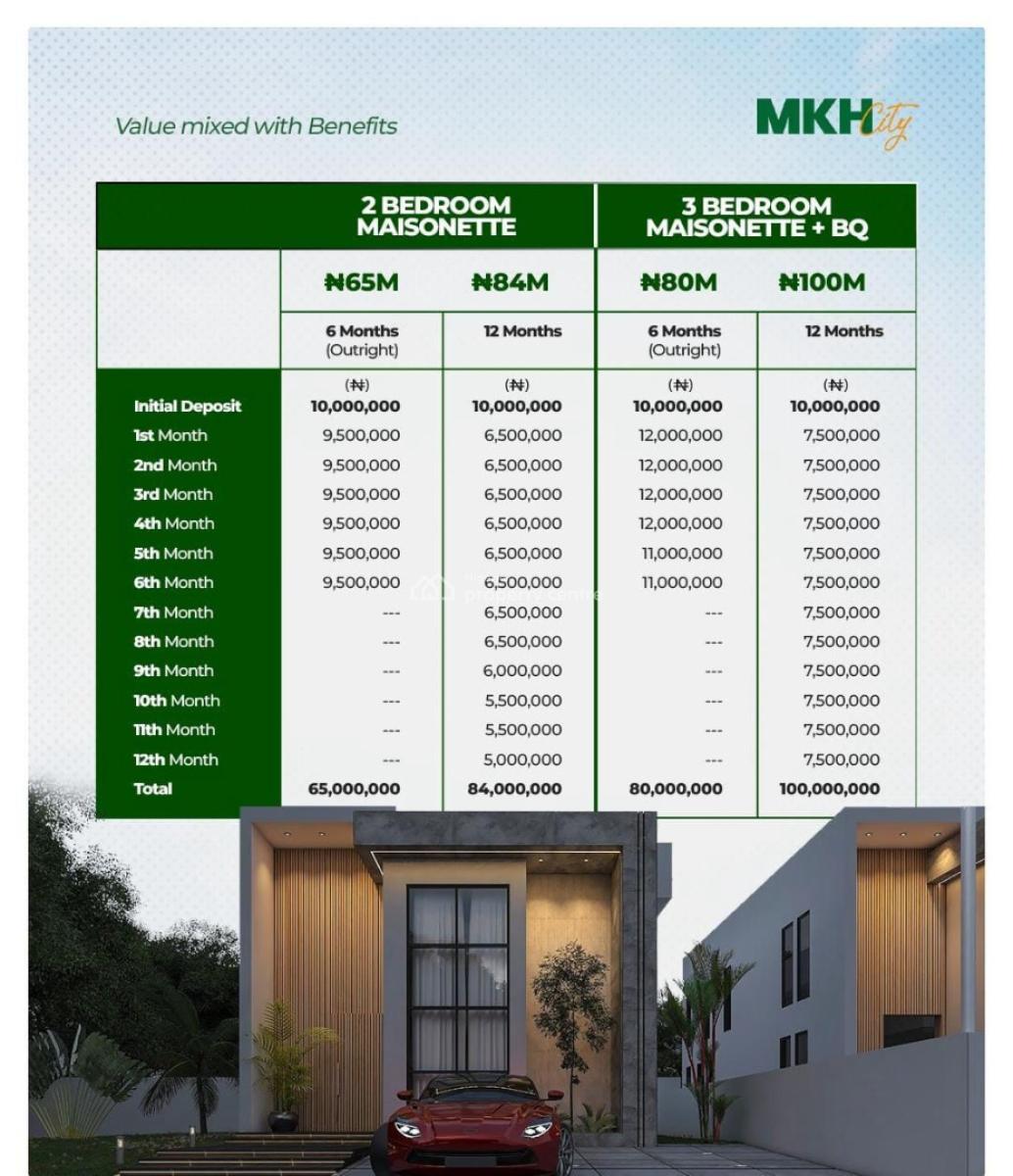 Luxury 2 Bedroom Maisonnet with Government Allocation, Mkh City, Olunde Scheme, Academy, Ibadan, Oyo, House for Sale