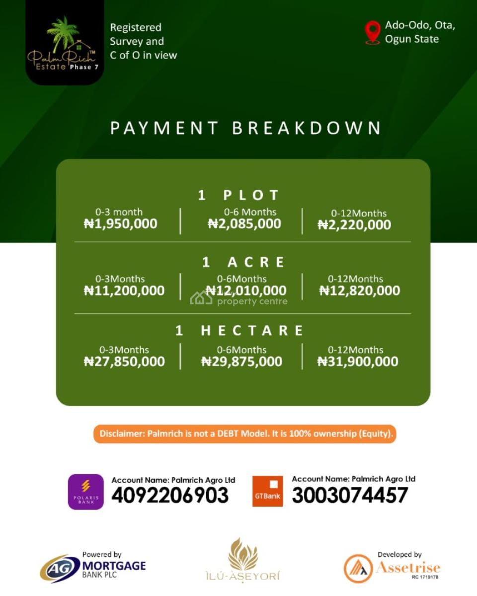 High-growth Investment Land for Agriculture, Palm Rich Estate, Phase 7, Palm Fortune Agro Smart City, Otta, Ado-odo/ota, Ogun, Commercial Land for Sale
