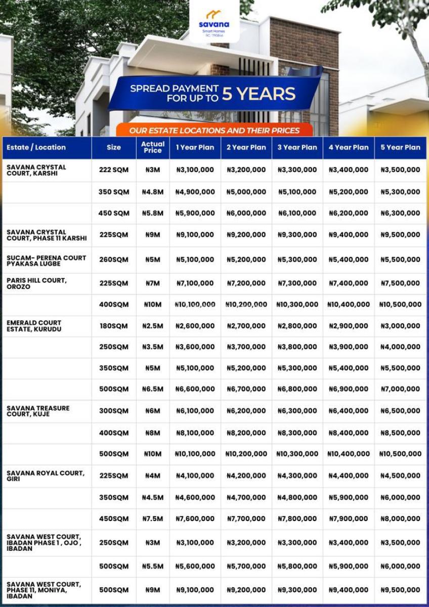 Affordable 222sqm Residential Land with 5 Year Payment Plan, Savana Crystal Court, Karshi, Abuja, Residential Land for Sale
