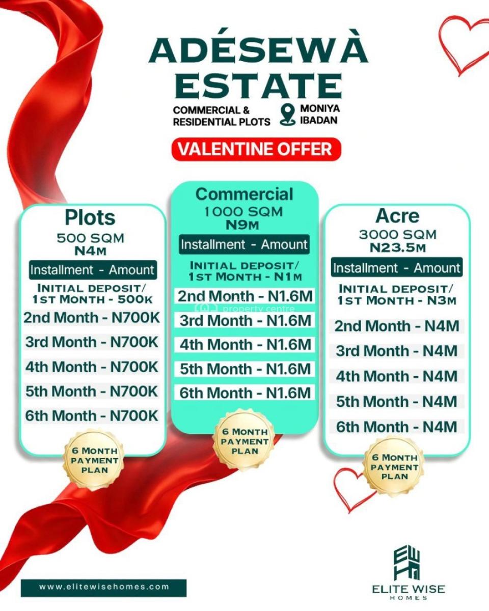 Early Investor Opportunity -- Land in Emerging City Hub, Adesewa Estate, Moniya, Ibadan, Oyo, Residential Land for Sale