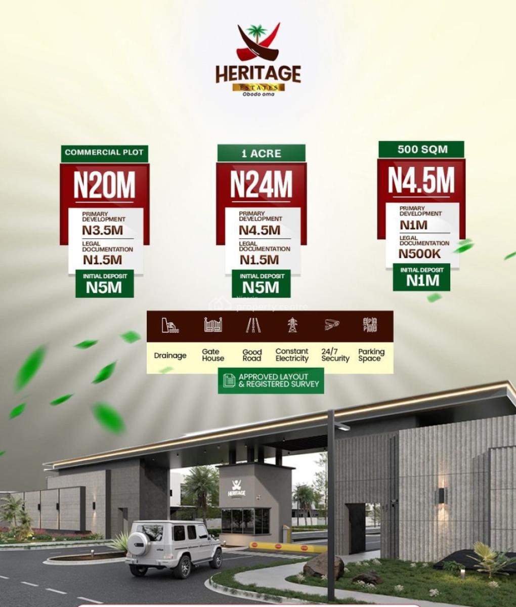 Land with Government Allocation, Nike, Nkanu, Enugu, Mixed-use Land for Sale