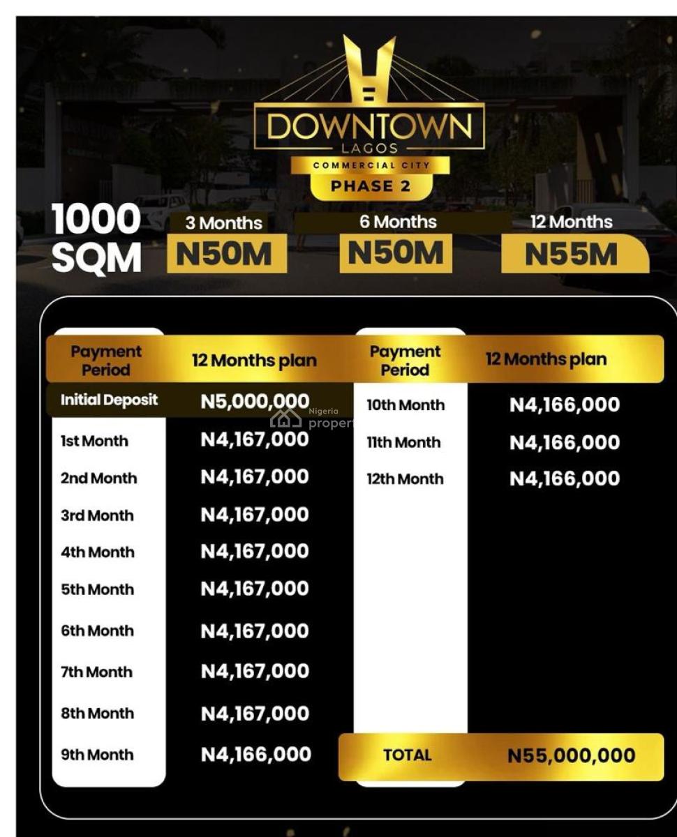 Commercial City at The Coastal Road, Downtown Lagos Commercial City Phase 2, Coastal Road, Orimedu, Ibeju Lekki, Lagos, Commercial Land for Sale