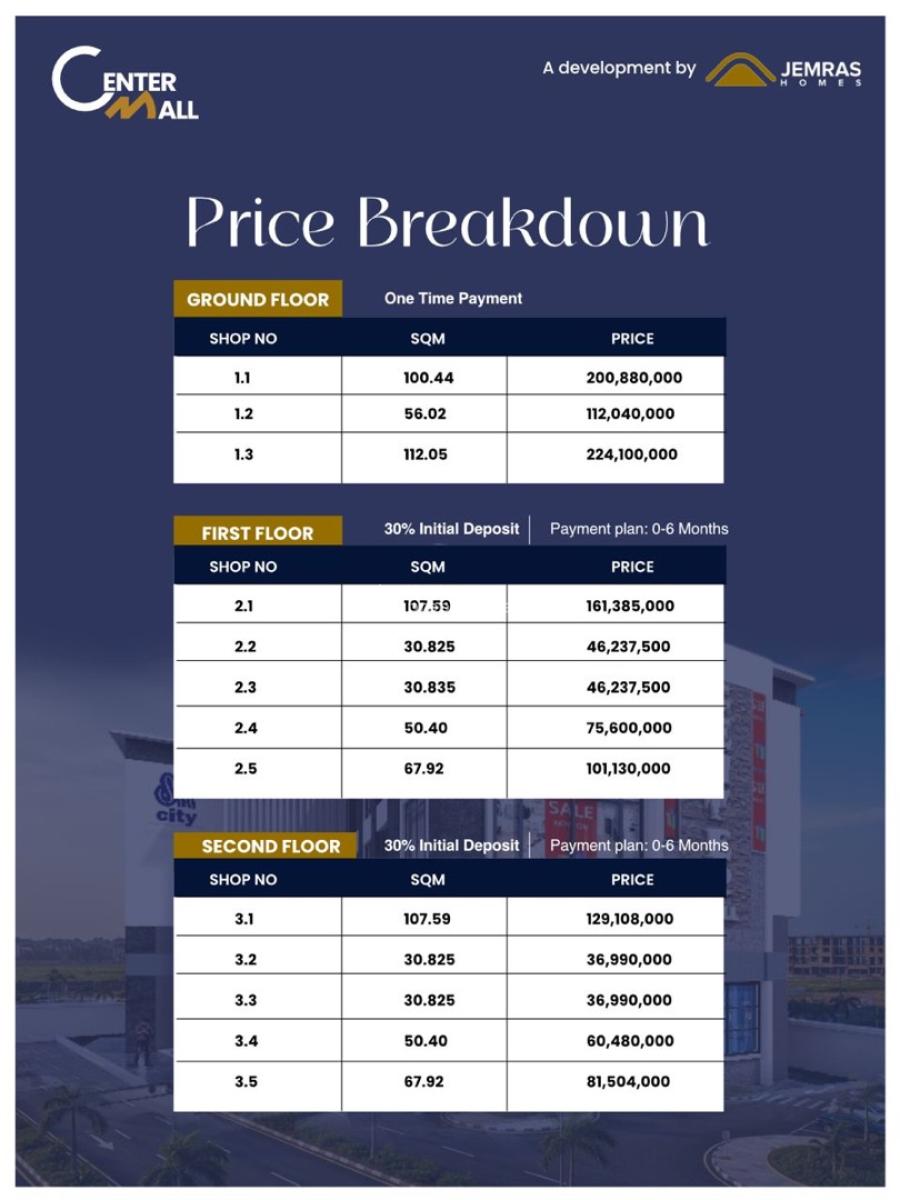 Shop Selling in a Prime Location Location, United Estate, Sangotedo, Lekki,, Ajah, Lagos, Shop for Sale