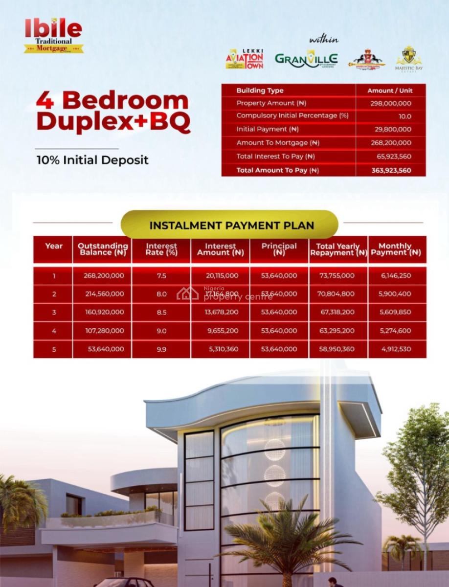 Luxury 4 Bedroom Duplexwith Bq, Lekki-epe Express Way, Ibeju Lekki, Lagos, House for Sale
